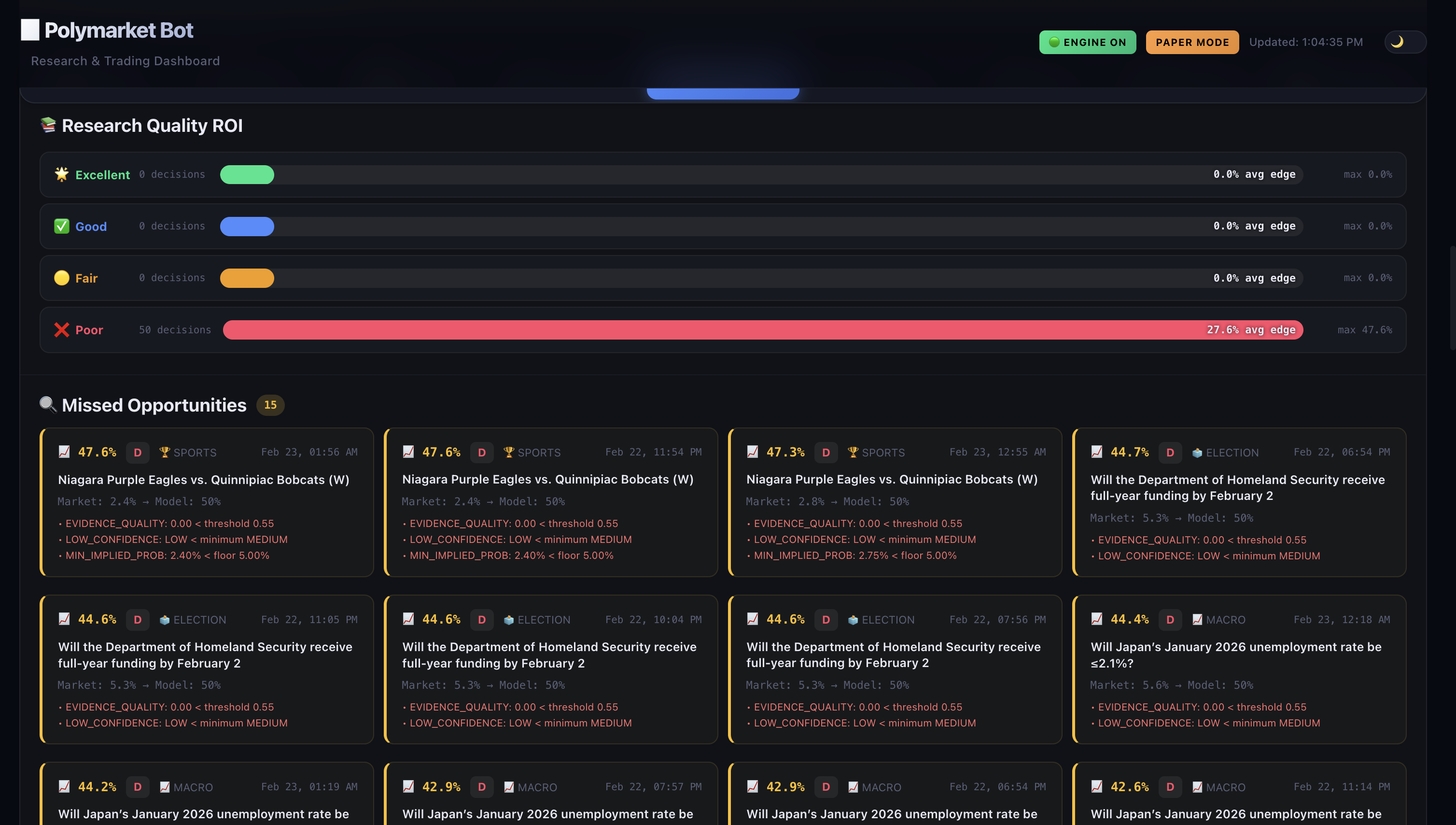 Polymarket AI Trading Bot SaaS screenshot 5